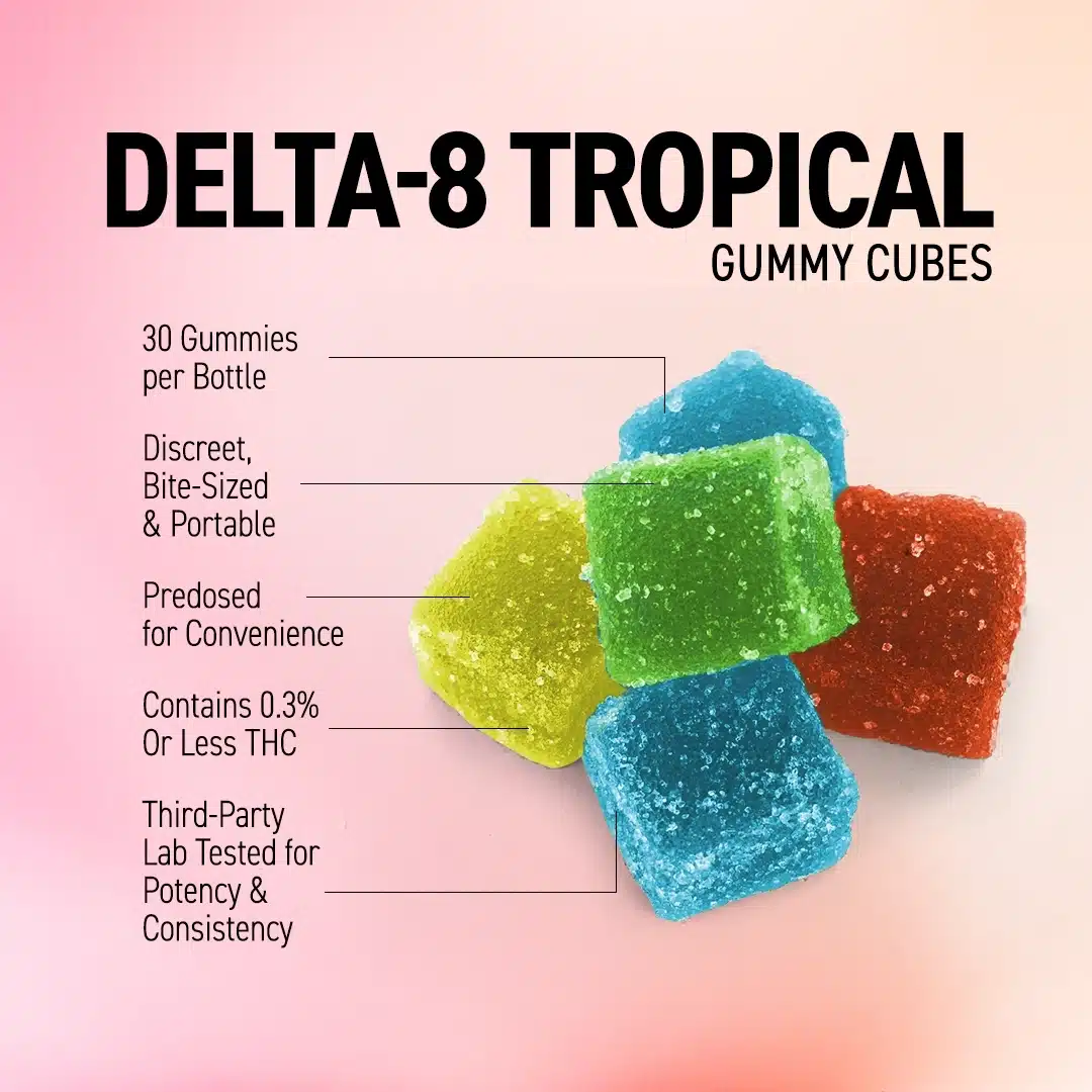 Delta 8 Gummies - Tropical - Image 3