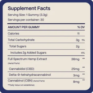 Deep Zzzs Cbn Gummies Australia